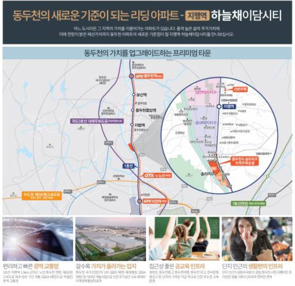 입지환경