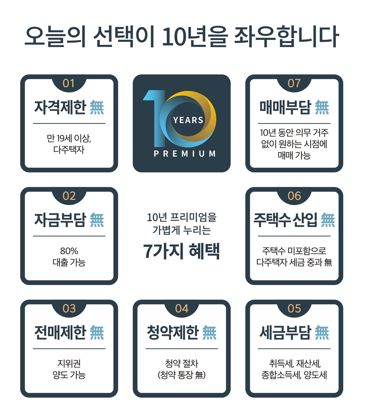 지행역 하늘채 이담시티 (3).jpg